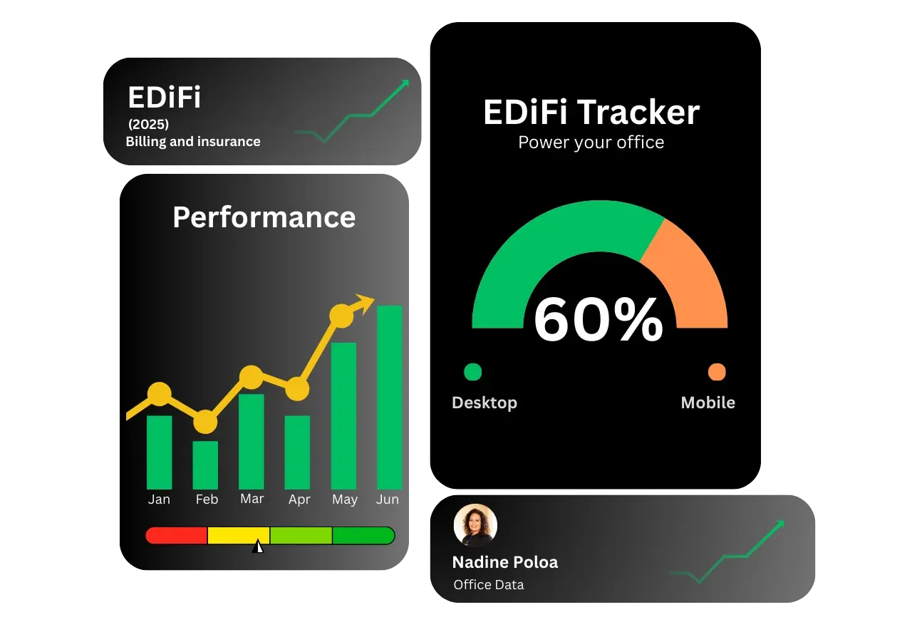 AI Consultant interface for doctors